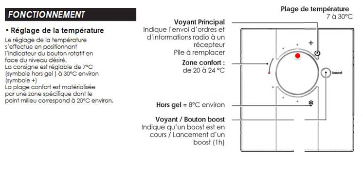 pack4 de pilotage radiateur infrarouge