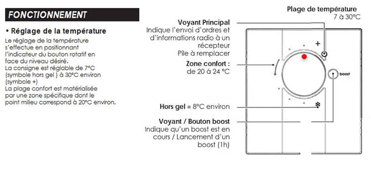 pack4 de pilotage radiateur infrarouge